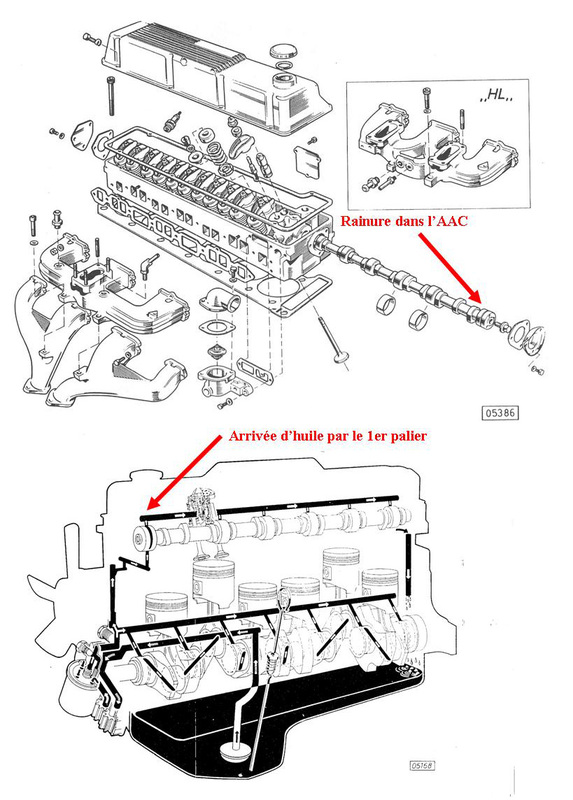 Moteur CIH 1900S - Page 3 Huilec10