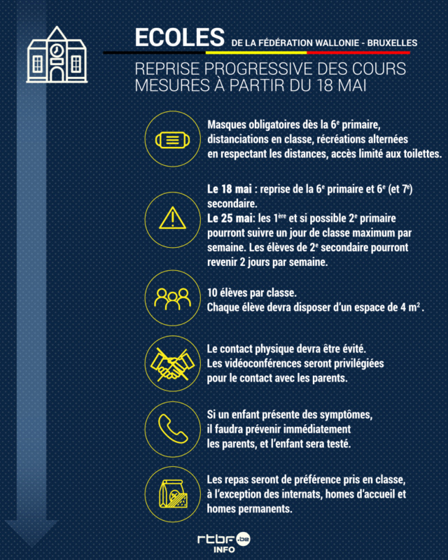 Le coronavirus COVID-19 - Infos, évolution et conséquences - Page 40 94517410