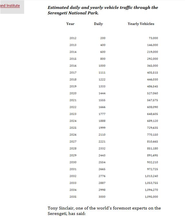 Stop the Serengetti Highway - Page 4 We226