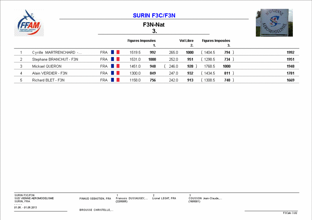 F3C/F3N SVAM - Surin 1er Juin 2013 F3calc18