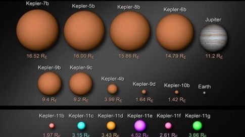 le télescope Kepler Kepler10