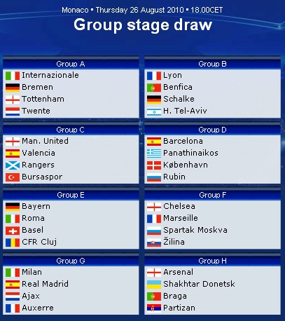 2010 - Post Oficial: UEFA Champions League 2010-11 Champi11