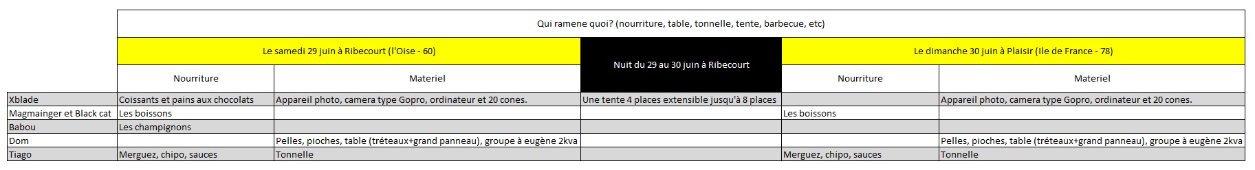 [Organisation] [Combo] Sortie à Plaisir (78)  & Ribecour(60) Planni14