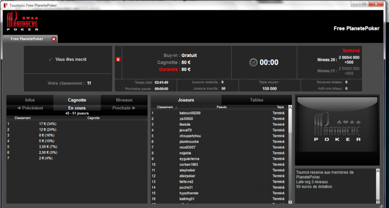 Résultat Tournoi PlanetePoker le 23/05/2013 sur Partouche Planet11