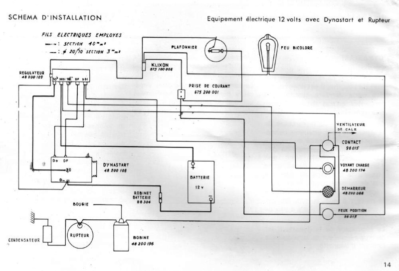 HELP !! Branchement électrique. Rc69110