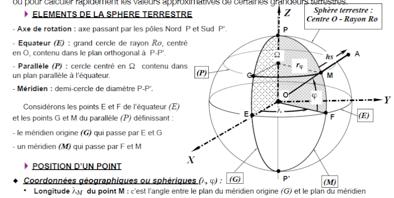 buste mercator 1/9 lamouline69 - Page 2 G110