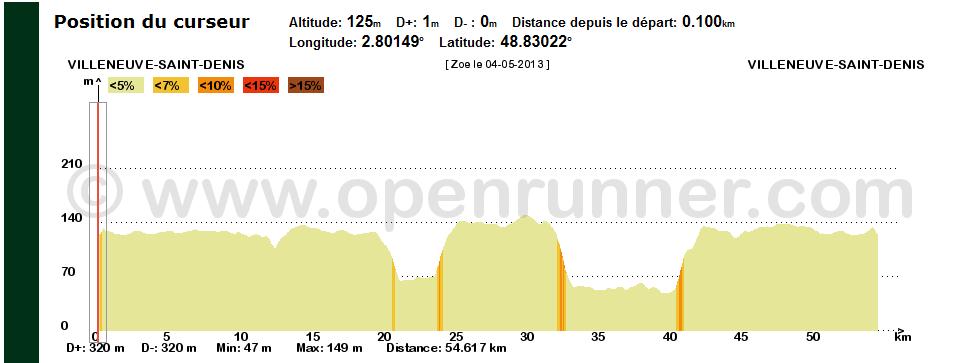 Challenge Sobriété --- Nouveau : catégorie endurance ! Screen21