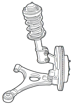6. Suspension - B. Caractéristiques des divers types de suspensions 7_mcph10