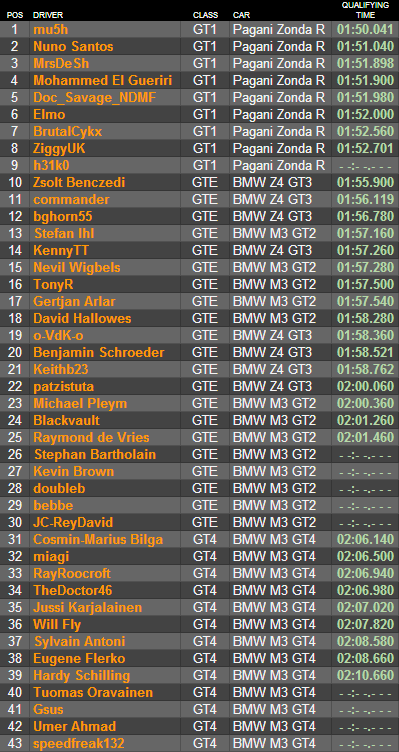 [Project Cars] GT Series championship 2z5vfj10