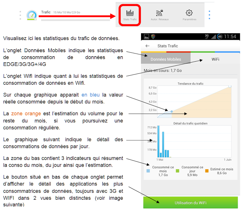 [APPLICATION ANDROID - LBE SECURITY MASTER FR] Gérer les permissions, les applications, la batterie, les pubs, les malwares, les notifications [Gratuit] Topic1 - Page 11 Trafic10