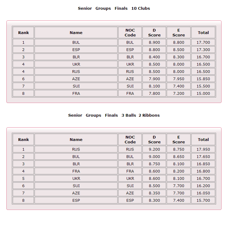 Dundee cup 2013 - Page 3 Sans_t13