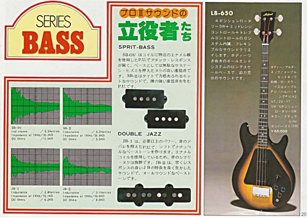 'unidentified' altered Bass? Ariapr11