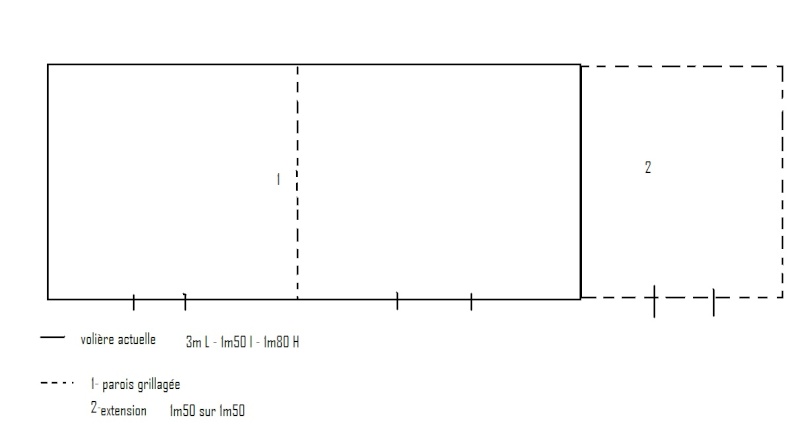 modification de ma volière intérieure Sans_t11