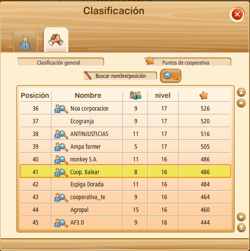Coop. Balear - Posicion Actual y Nivel Rankin11