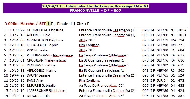 1er Tour Inter Clubs  LIFA - Franconville 3_if_110