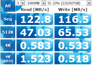 HDD/SSD speed write/read Hdd_re10