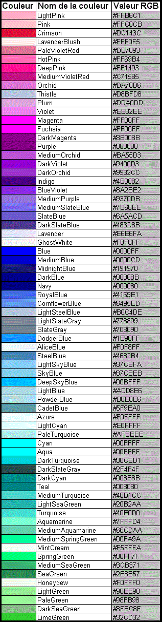 Couleurs pour les dialogues Color_11