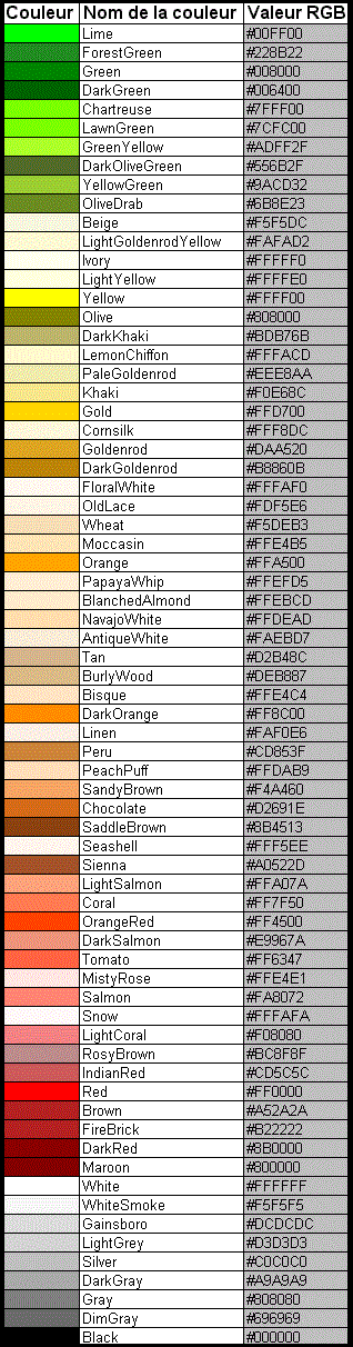 Couleurs pour les dialogues Color_12