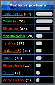 Mesaki et Skainox, j'ai gagné le pari ! 2013-010