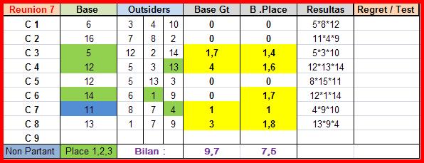 Base & compagnie - Trot  Result16