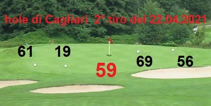  |> gara Tour GOLF PGA 2021 - dal 20.04 al 24.04.21 |>  - Pagina 2 Base_g14