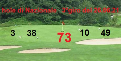 |> gara Tour GOLF PGA 2021 - dal 22.06 al 26.06.21 |> ULTIMA SETTIMANA - Pagina 2 Base_g44