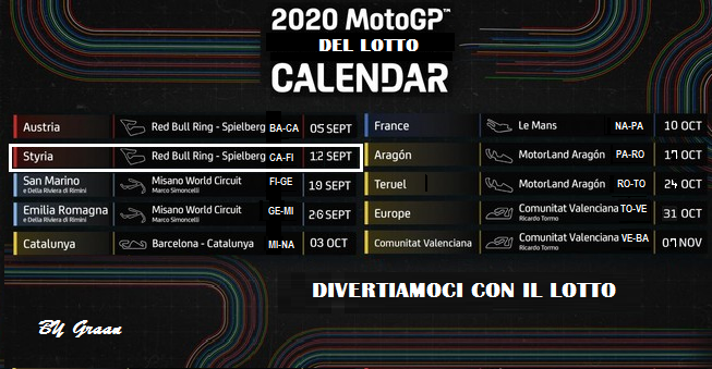  Classifica del Motogp del Lotto 2020 Calend12
