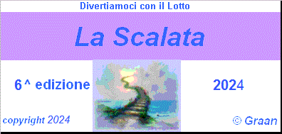 Regolamento della Scalata 2024 La_sca11