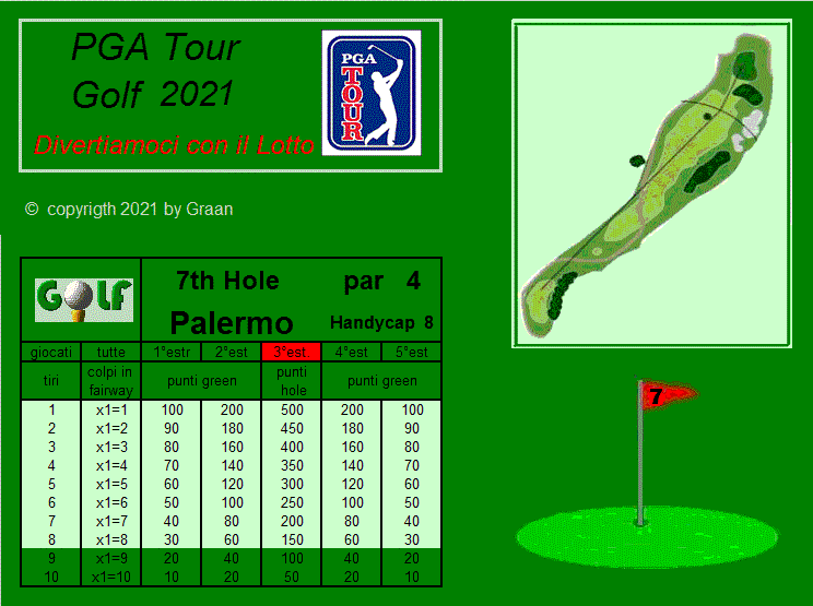 |> gara Tour GOLF PGA 2021 - dal 25.05 al 29.05.21 |> Palerm10