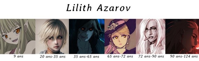 Frise chronologique (ma gueule !) Lilith11