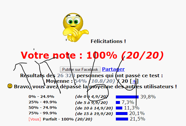 Les adverbes de manière en (- ment /- emment / - amment) ? - Page 2 Captur11