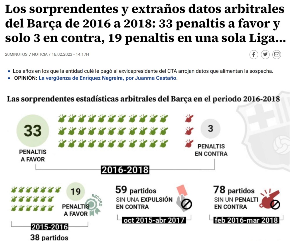 Lo de Enriquez Negreira y el Barça - Página 14 Cn10