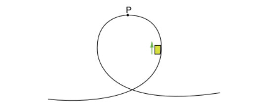 Dinâmica do movimento circular Aqui10