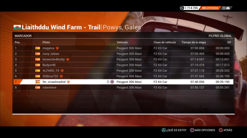 | DIRT 4 RALLY 3 DE 10 | POWIS, GALES | GRUPO KIT CAR Dirt_411