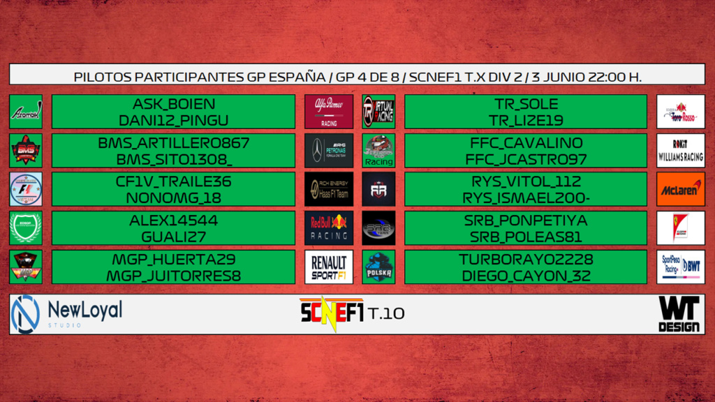 | SCNEF1 | A Asombik Esports no lo para ni los servidores de PSN Piloto20