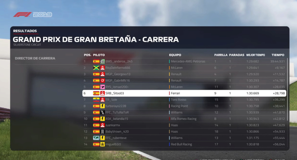 Tag scnef1 en F1 FRIENDS CUP - FFC (PS4) Screen75