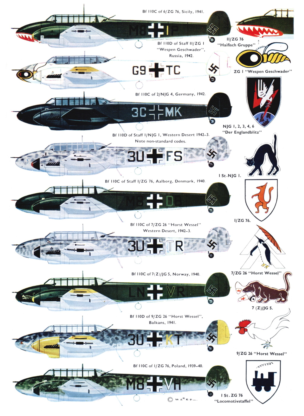 MESSERSCHMITT Bf 110 Bf_11013