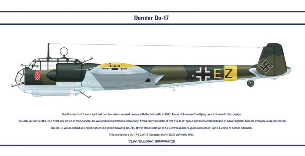 DORNIER  Do 17 / 217 Do_17-15