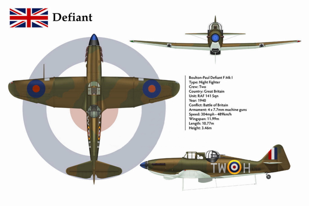 BOULTON-PAUL DEFIANT Dzofia12