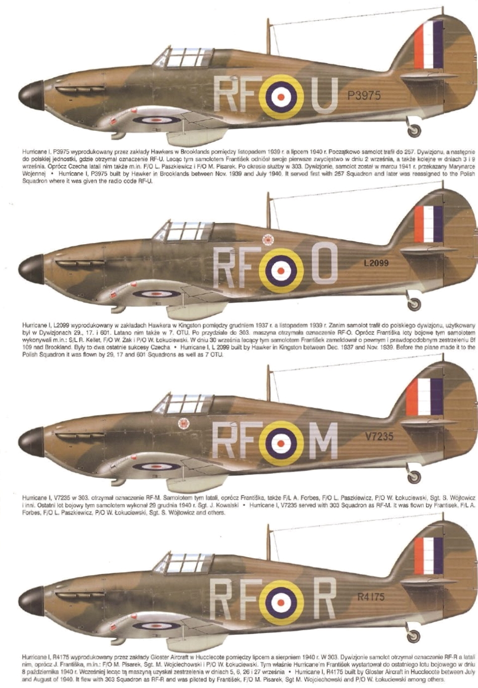 HAWKER HURRICANE Hurric17