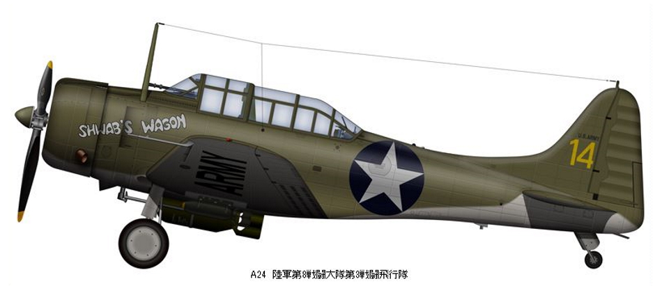 DOUGLAS SBD DAUNTLESS Sbd-1-18