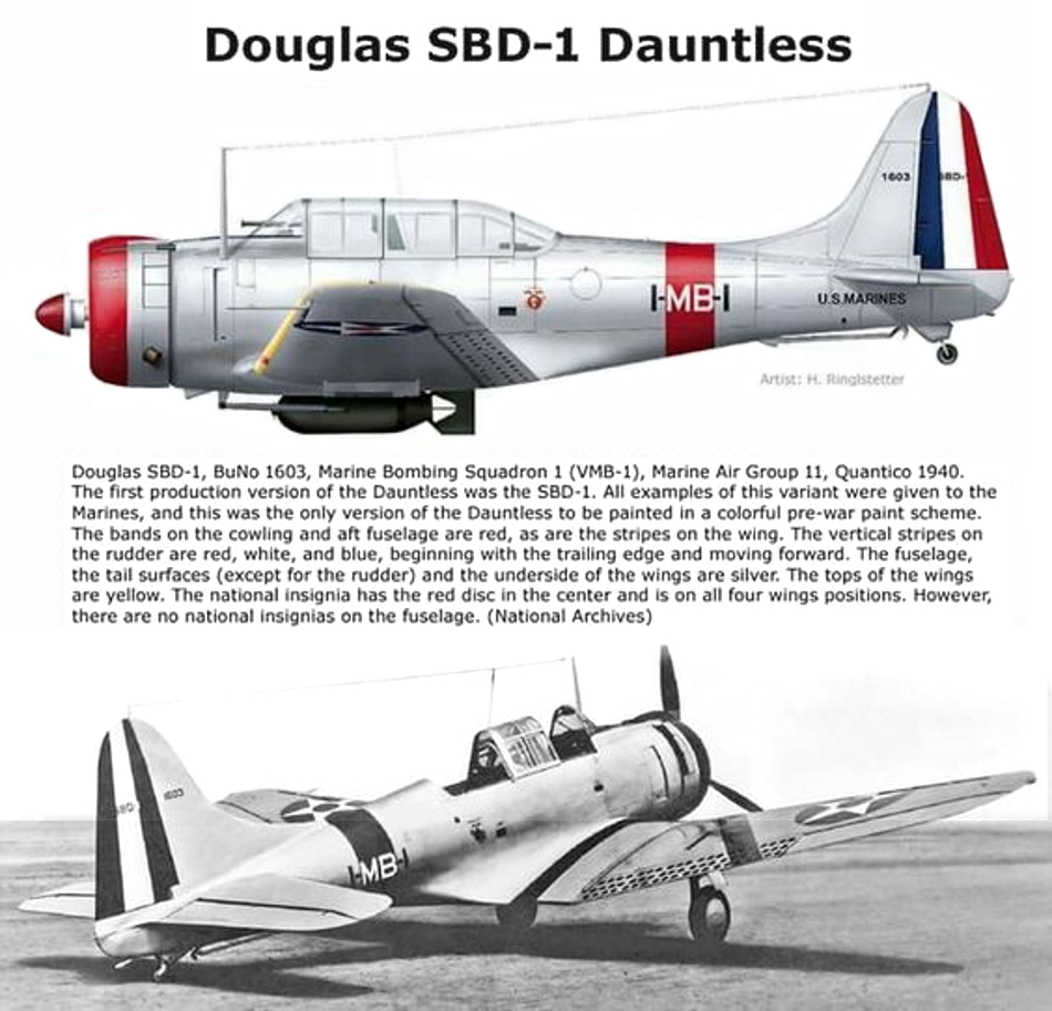 DOUGLAS SBD DAUNTLESS Sbd-111