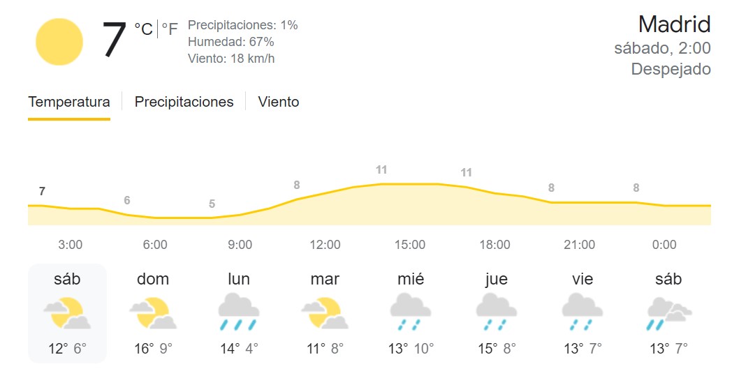 El clima de hoy donde tú vives - Página 38 01164