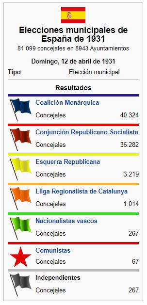 18 de julio, día del ilegal golpe de Estado militar 0432