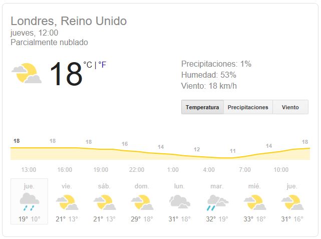 El clima de hoy donde tú vives - Página 26 Londre13