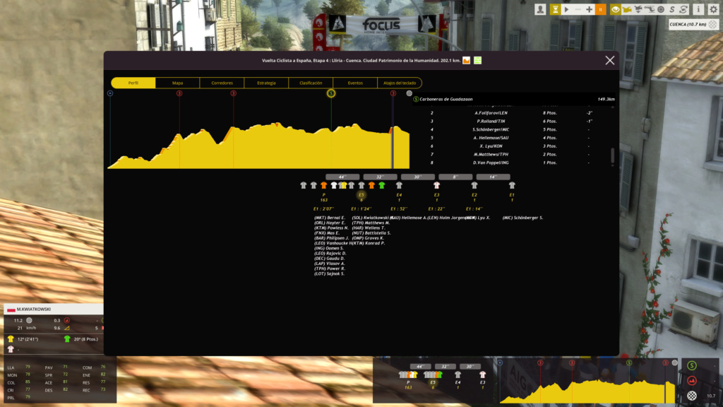 Vuelta Ciclista a España | Gran Vuelta | 13/3 - 4/4 -- Primera Semana Pcm00483