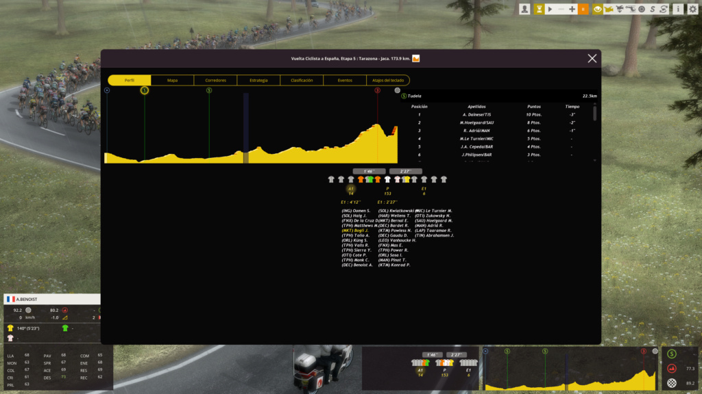 Vuelta Ciclista a España | Gran Vuelta | 13/3 - 4/4 -- Primera Semana Pcm00506