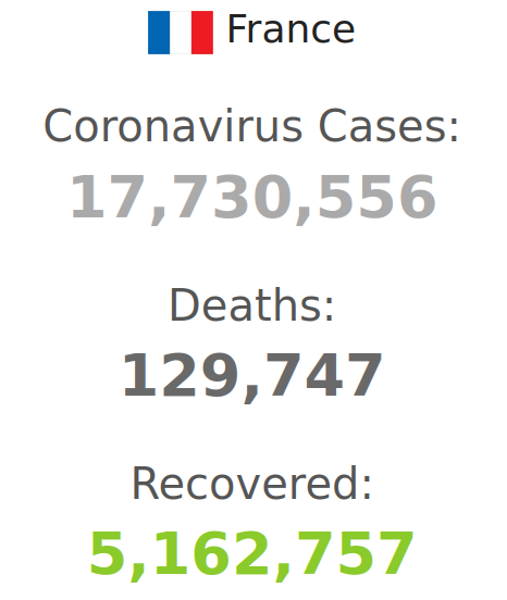 f(x)= .... Coronavirus Covid-19 - Page 6 Scre2777