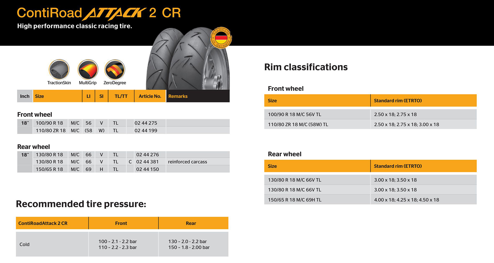 Tableau pressions pneumatiques moto Racing16