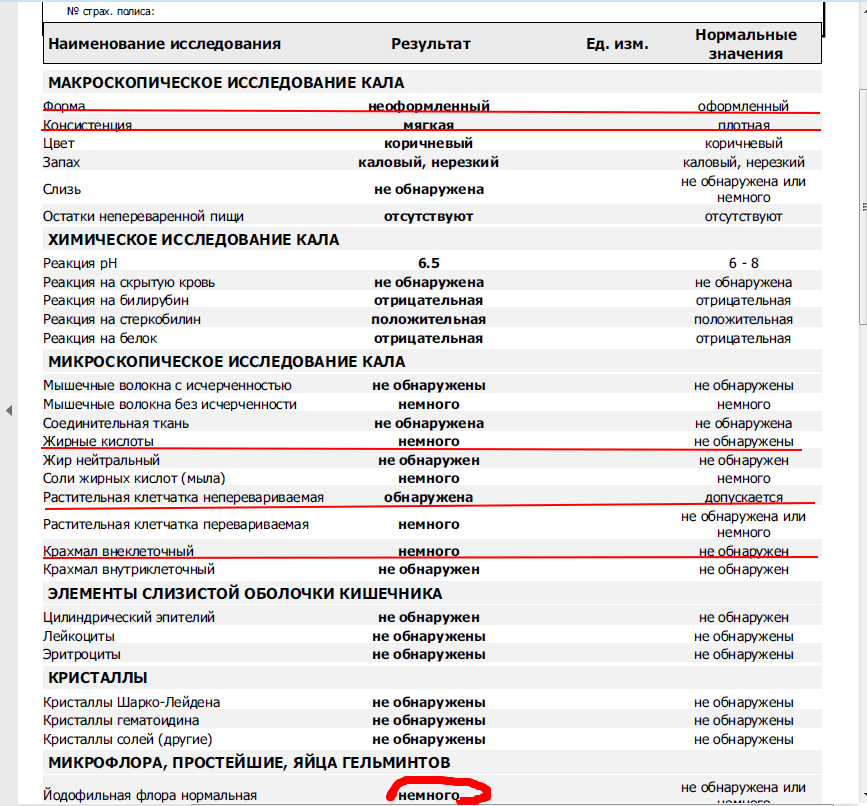 Копрограмма кала сколько хранить